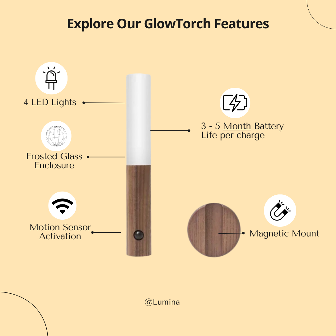 GlowTorch™ - Motion Sensor Lamp