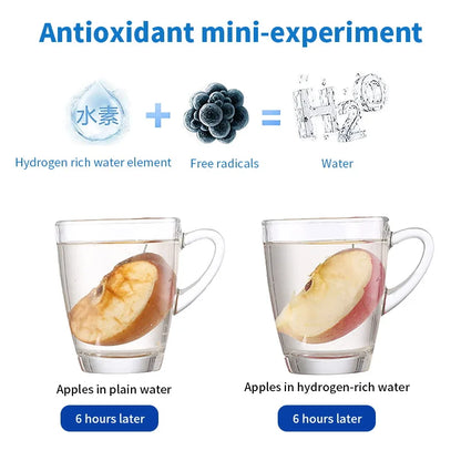 Aqua Antioxidant Elixir Cup